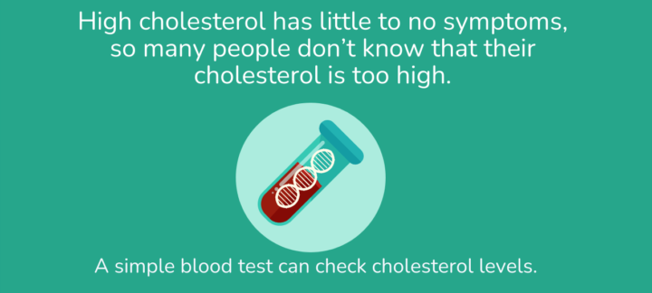 High Cholesterol - MotherToBaby