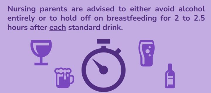 View of Food and Beverages to Avoid During Pregnancy - MotherToBaby