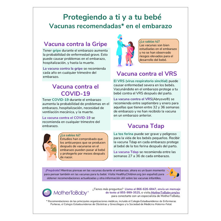 Gráfico sobre las vacunas en el embarazo - Image 2