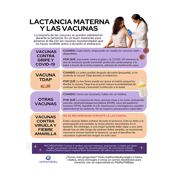 Lactancia materna y las vacunas - Image 2
