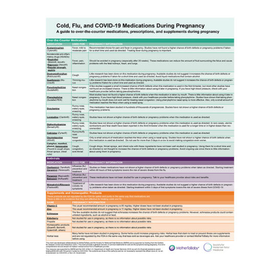 Cold, Flu, and COVID-19 Medications During Pregnancy